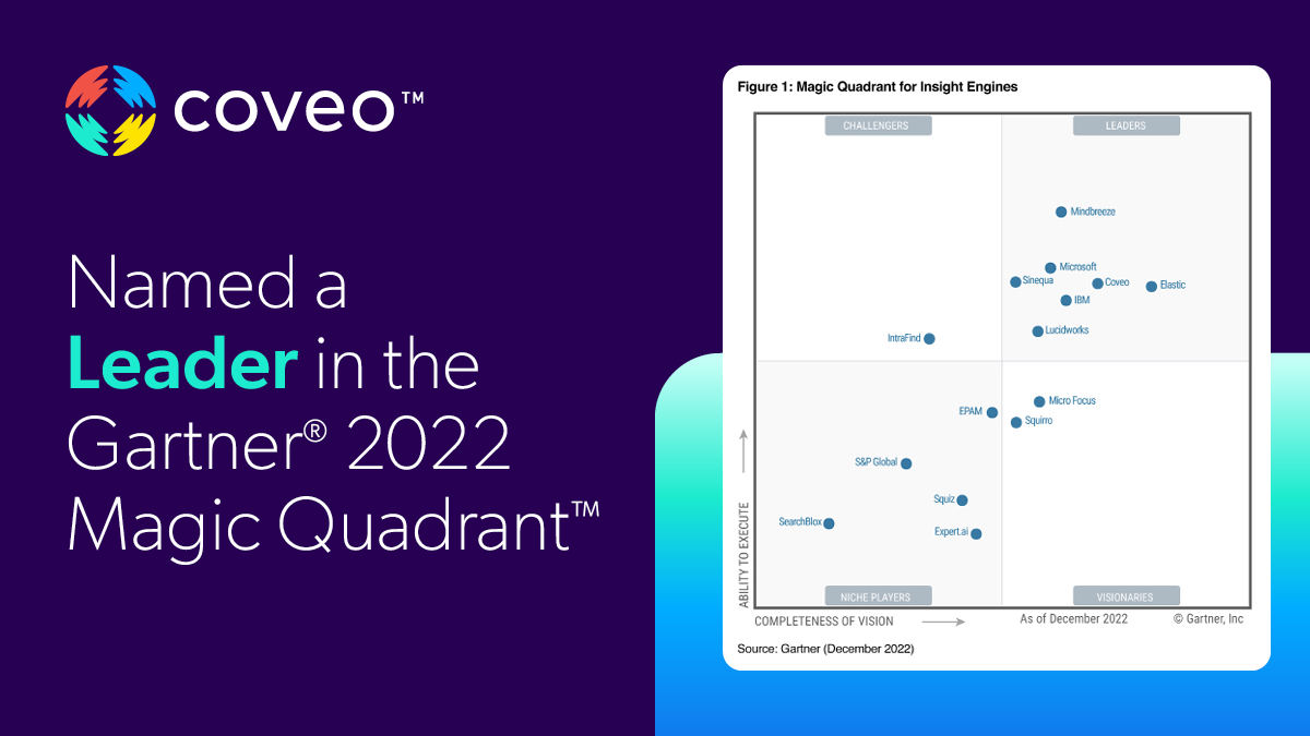 Gartner Magic Quadrant for Insight EnginesCoveo