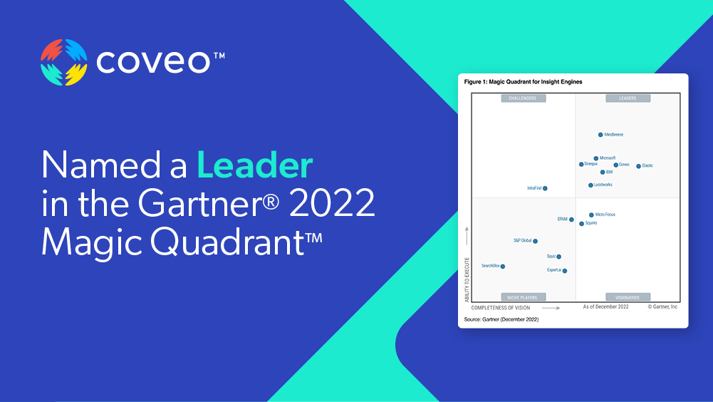 Gartner Magic Quadrant for Insight Engines Coveo